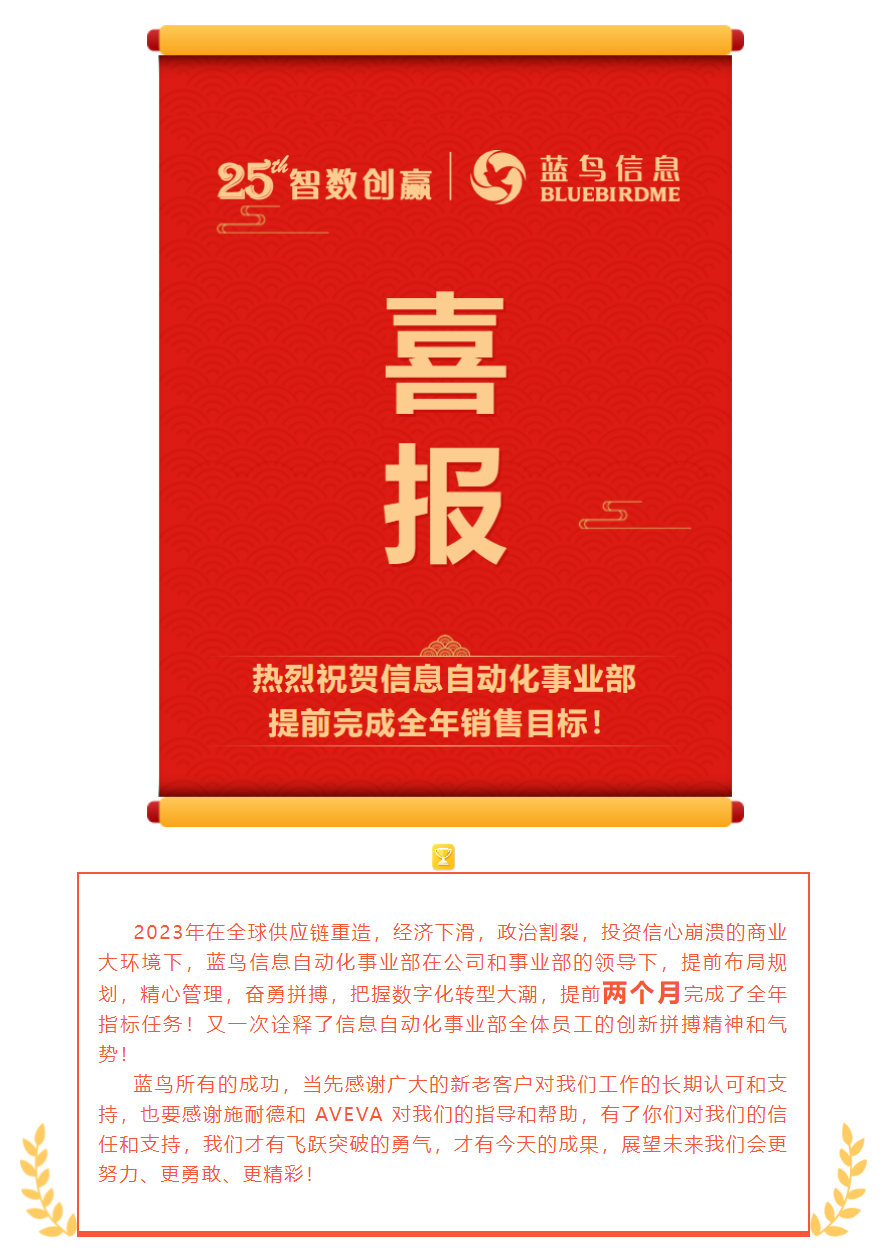 【新聞資訊】藍鳥信息_數智創贏_戰果輝煌.png