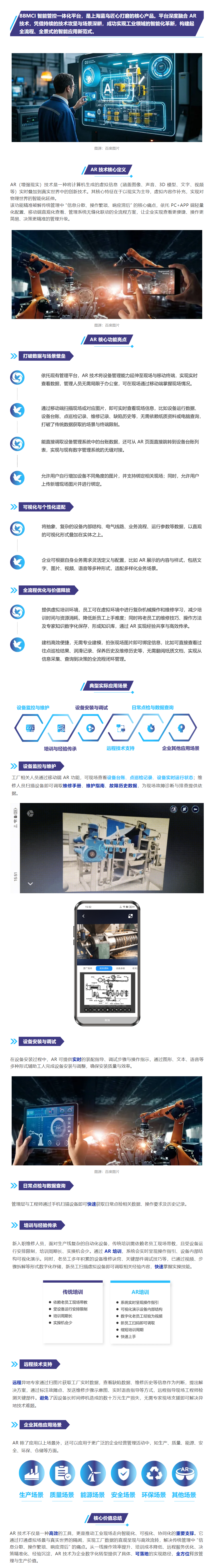 【技術分享】AR 技術：工業場景下的智能化革新與應用全景.png